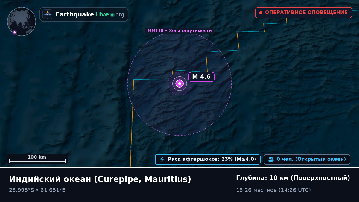 Индийский океан (Mauritius)