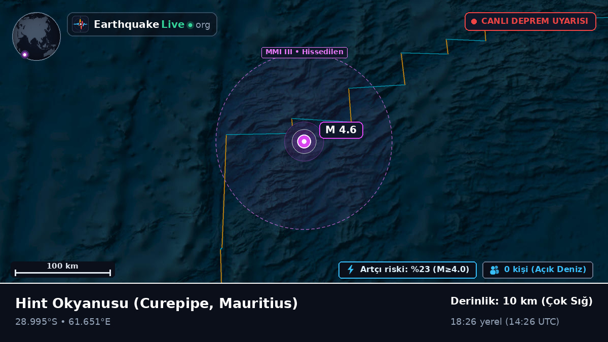 Hint Okyanusu (Mauritius)