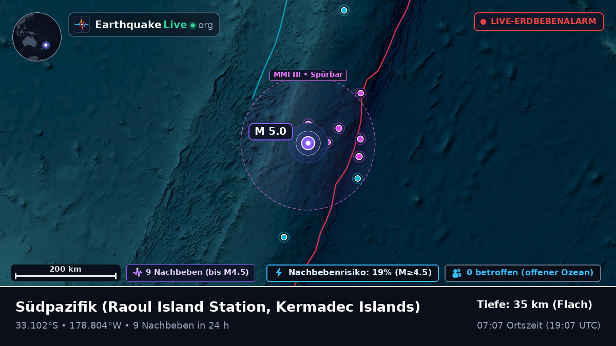 Südpazifik (Kermadec Islands)