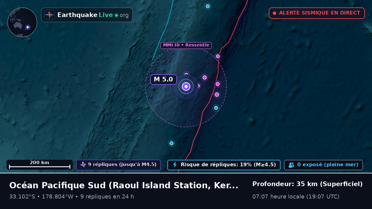 Océan Pacifique Sud (Kermadec Islands)