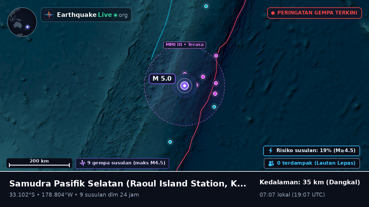 Samudra Pasifik Selatan (Kermadec Islands)