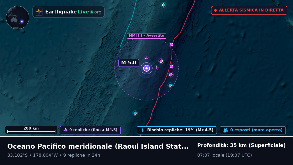 Oceano Pacifico meridionale (Kermadec Islands)