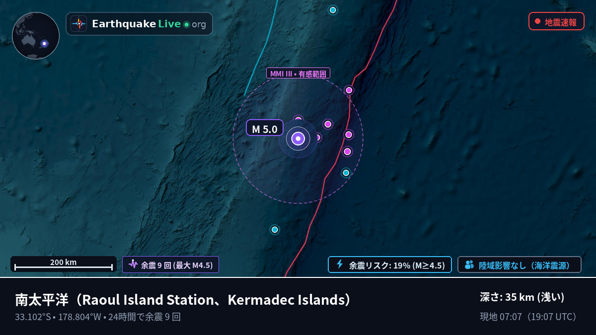 南太平洋 (Kermadec Islands)