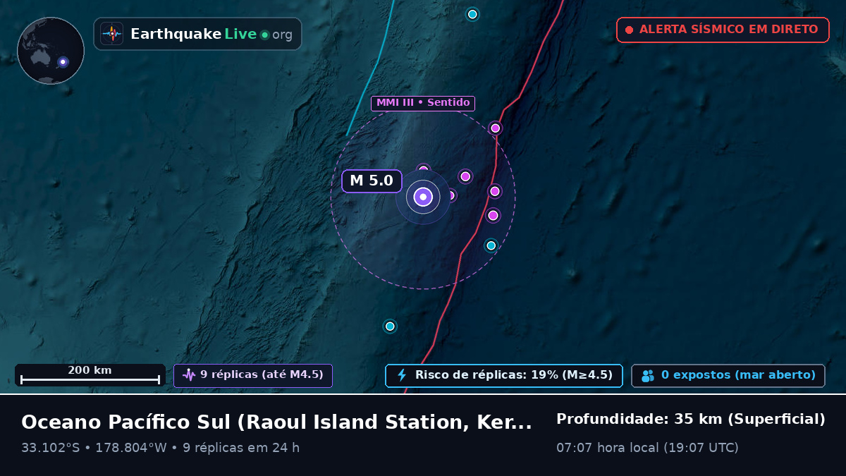 Oceano Pacífico Sul (Kermadec Islands)