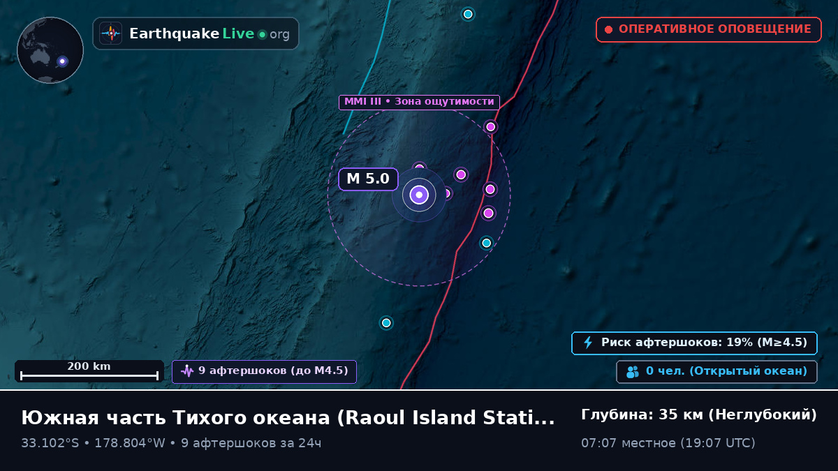 Южная часть Тихого океана (Kermadec Islands)