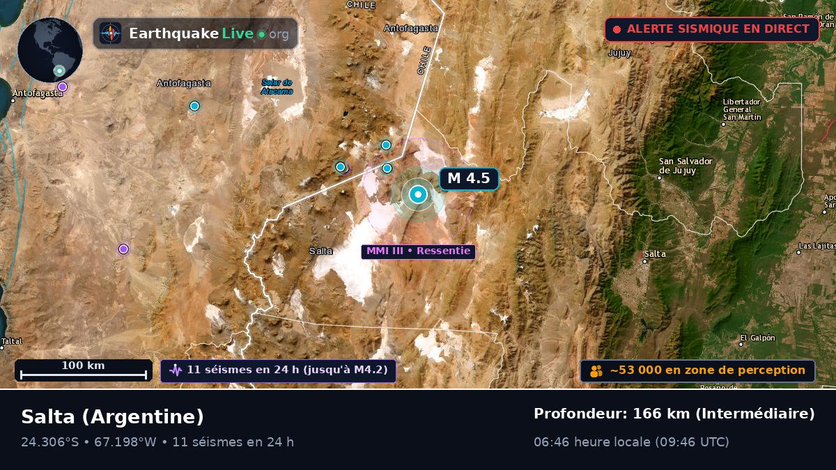Salta, Argentine