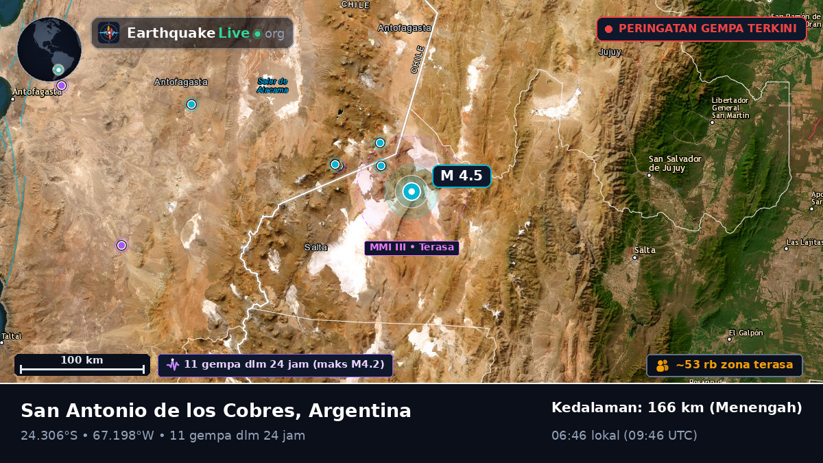 Salta, Argentina