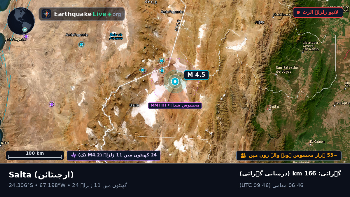 Salta, ارجنٹائن