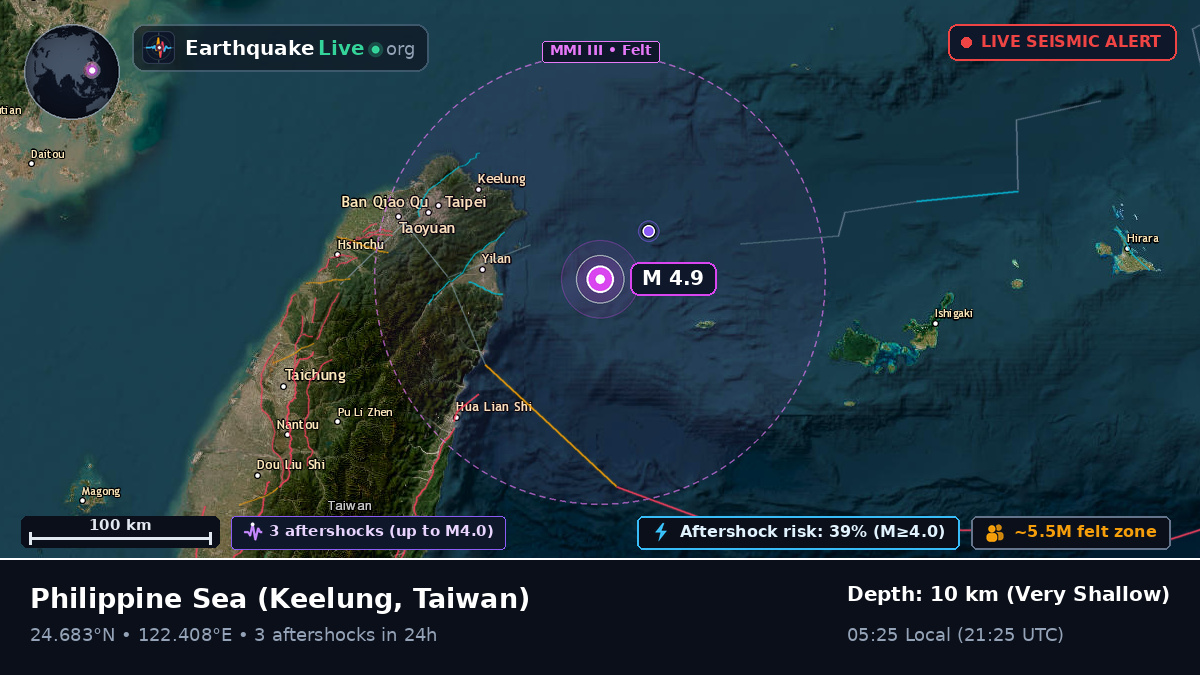 Philippine Sea (Taiwan)