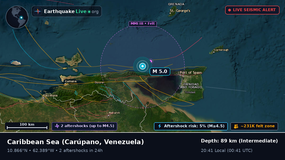 Caribbean Sea (Venezuela)