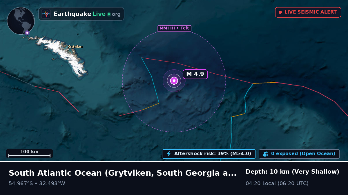 South Atlantic Ocean (South Georgia and the Islands)