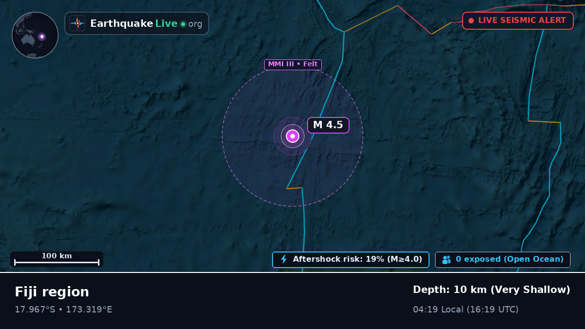 South Pacific Ocean (Fiji)