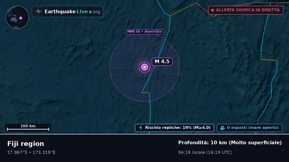 Oceano Pacifico meridionale (Figi)