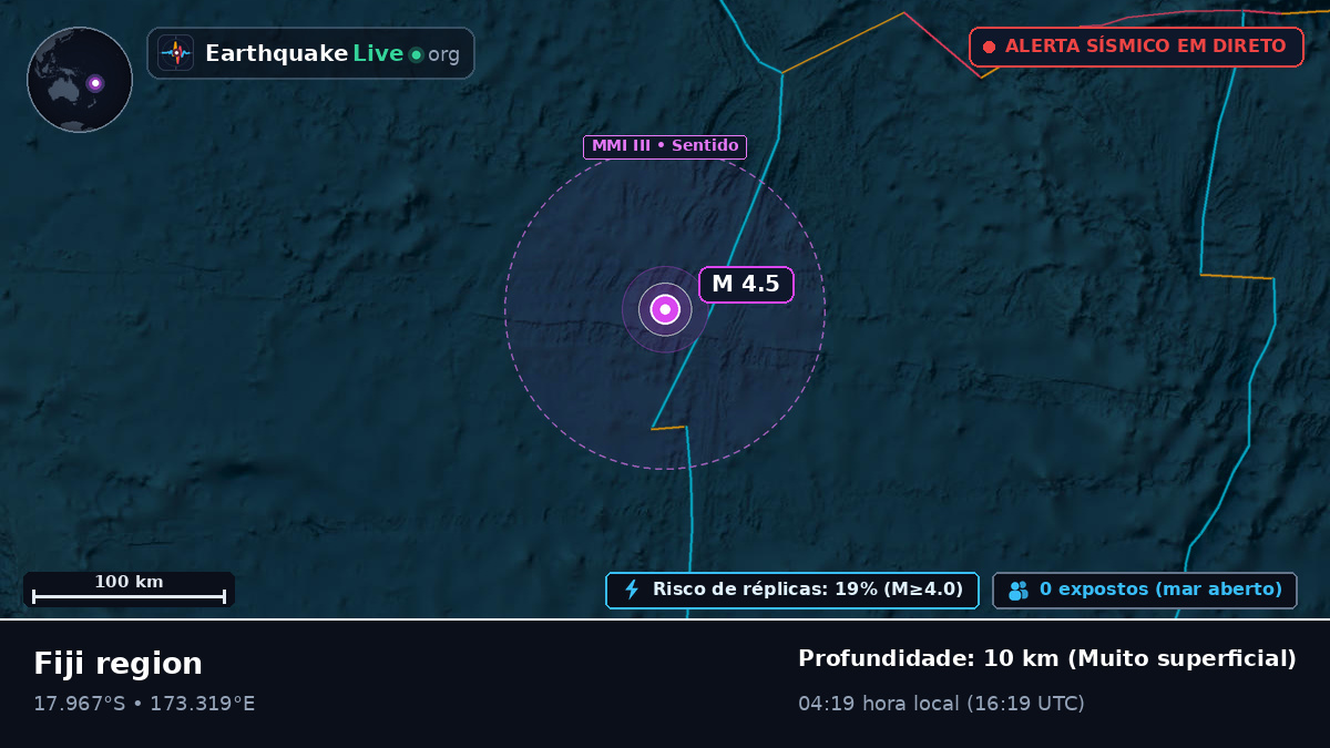 Oceano Pacífico Sul (Fiji)