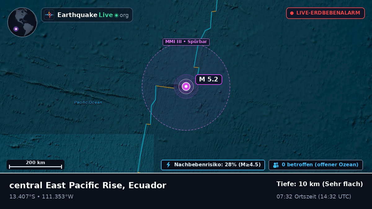 Südpazifik (Ecuador)