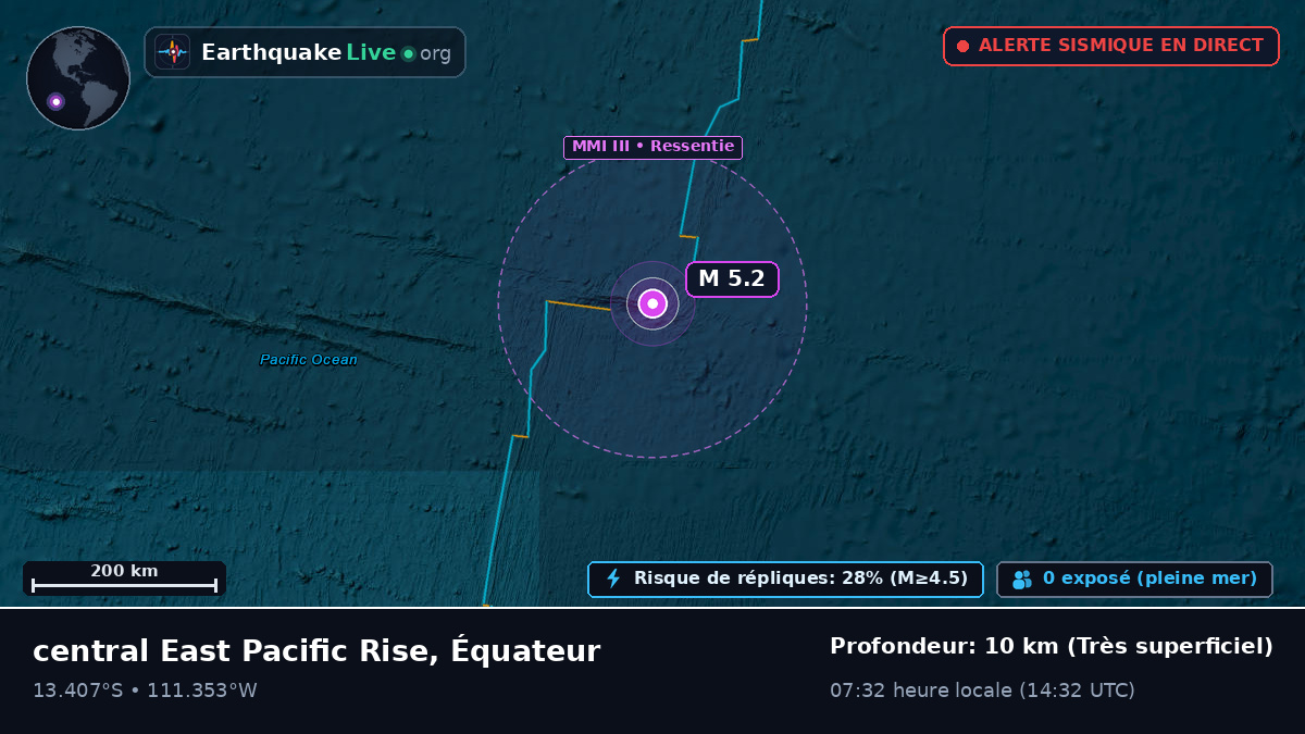 Océan Pacifique Sud (Équateur)