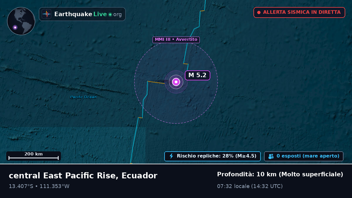 Oceano Pacifico meridionale (Ecuador)