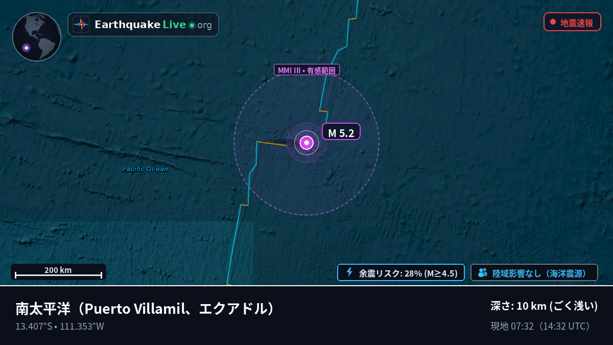 南太平洋 (エクアドル)