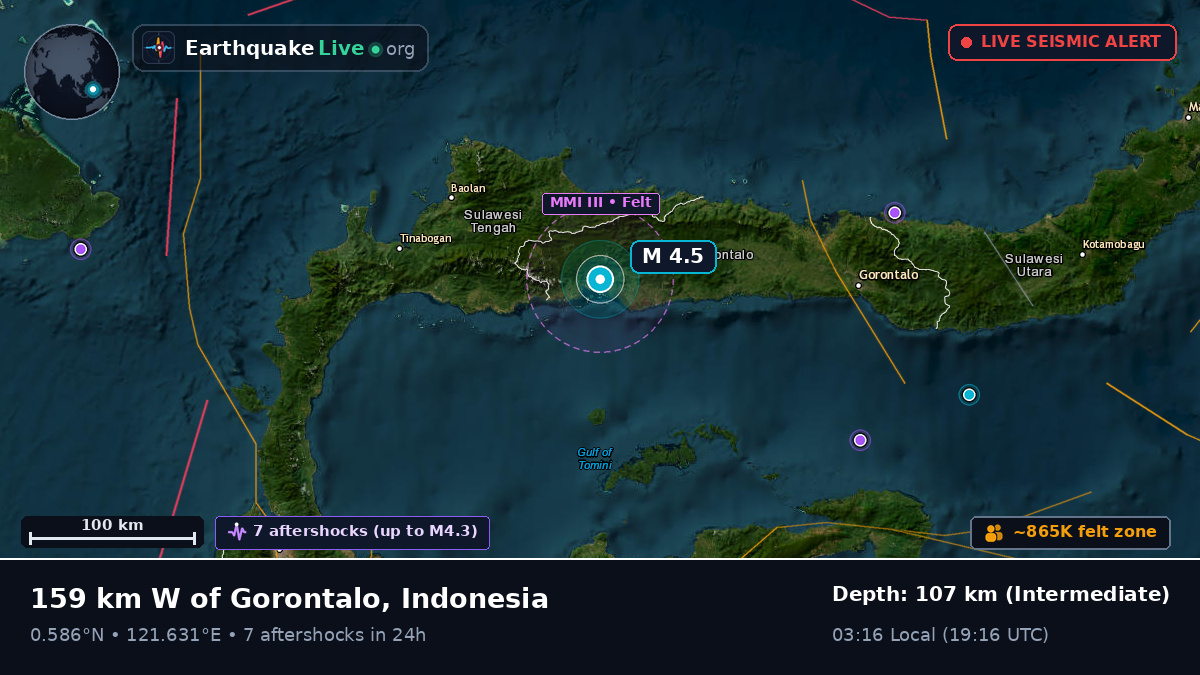 Gorontalo, Indonesia