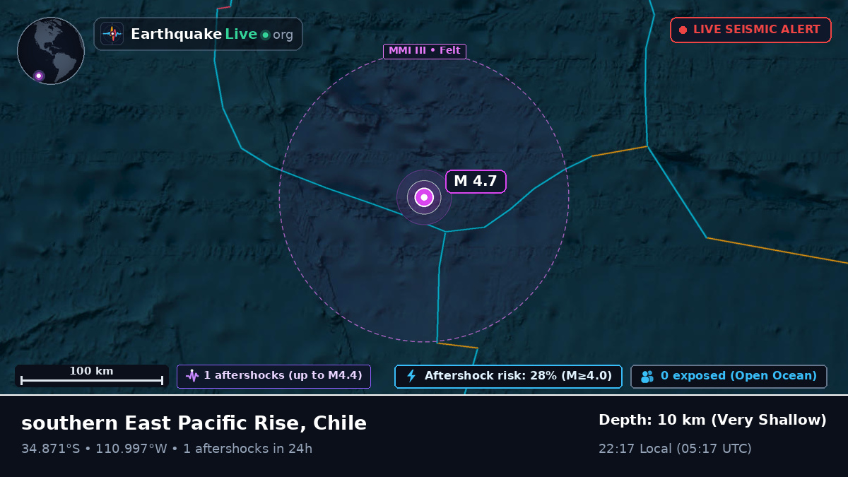 South Pacific Ocean (Chile)