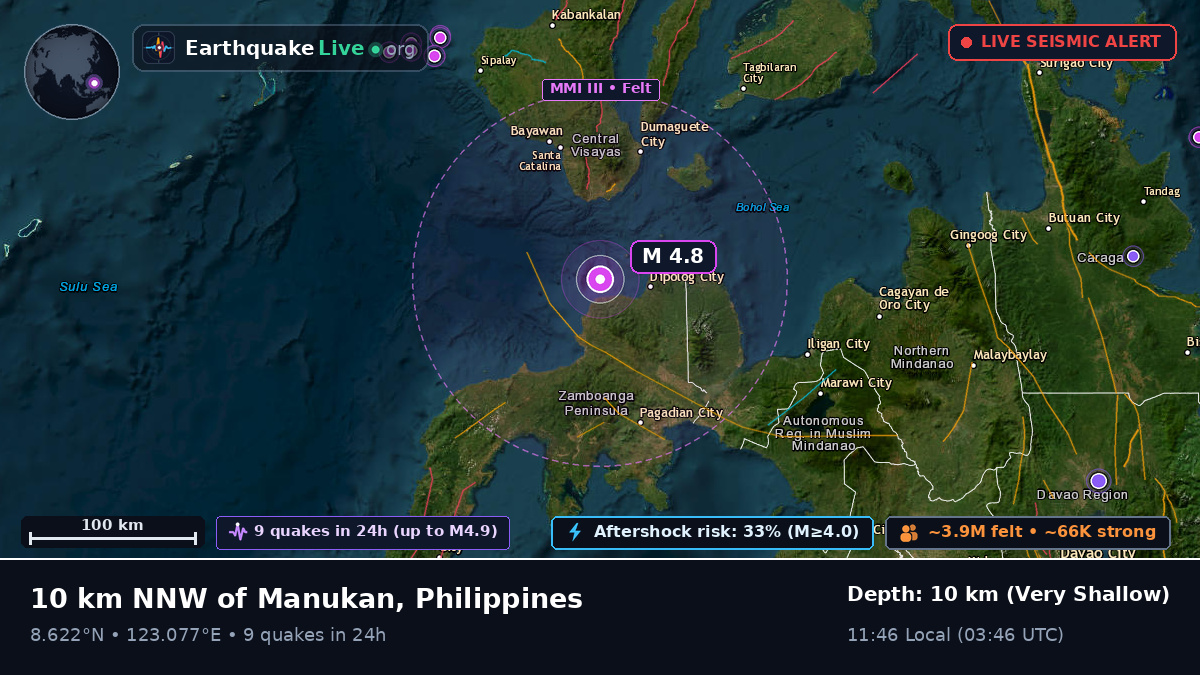 Philippine Sea (Philippines)