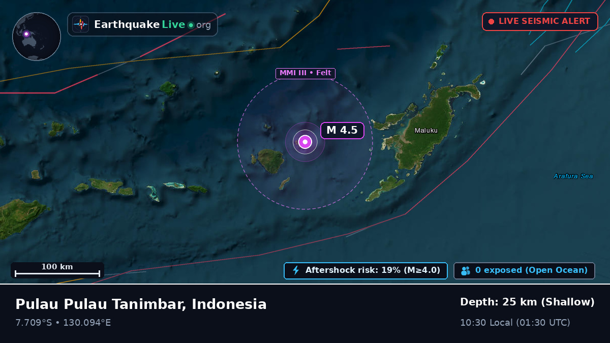 Banda Sea (Indonesia)