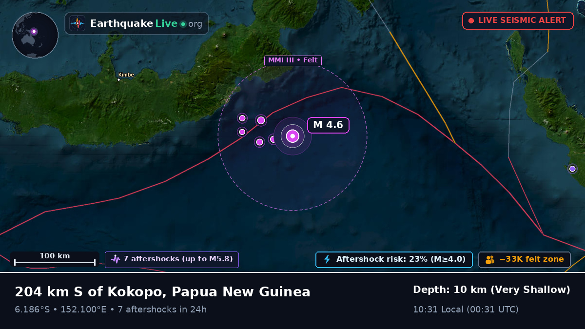 Solomon Sea (Papua New Guinea)