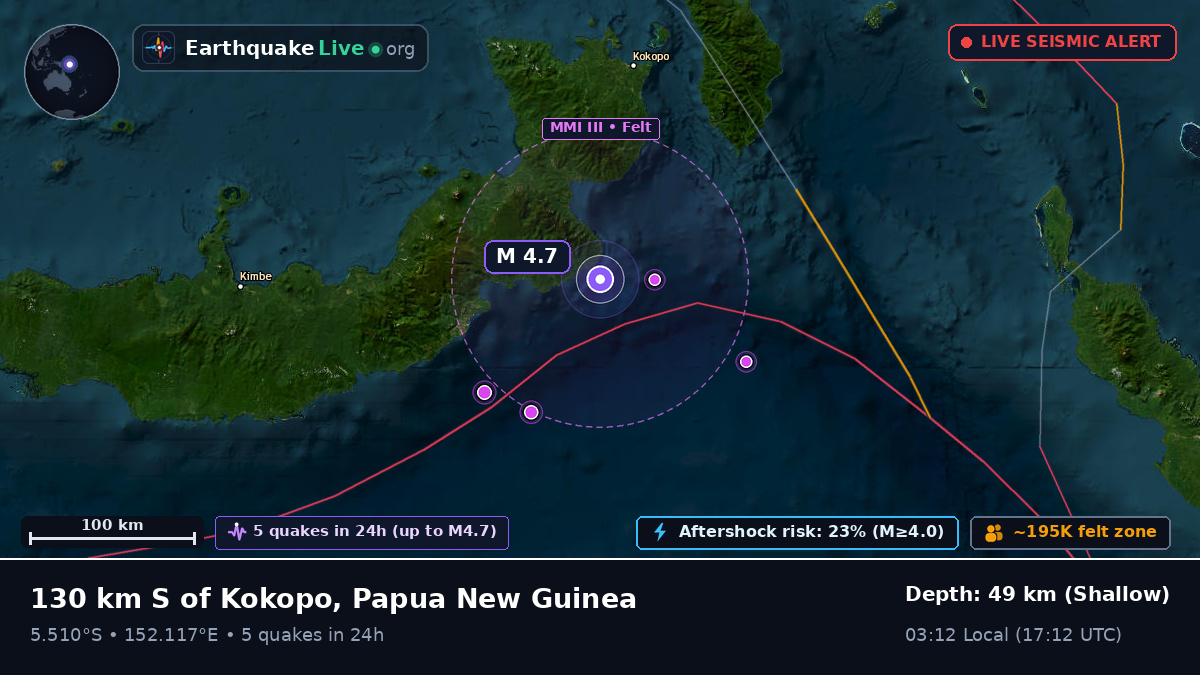 Solomon Sea (Papua New Guinea)