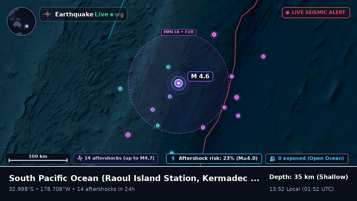 South Pacific Ocean (Kermadec Islands)
