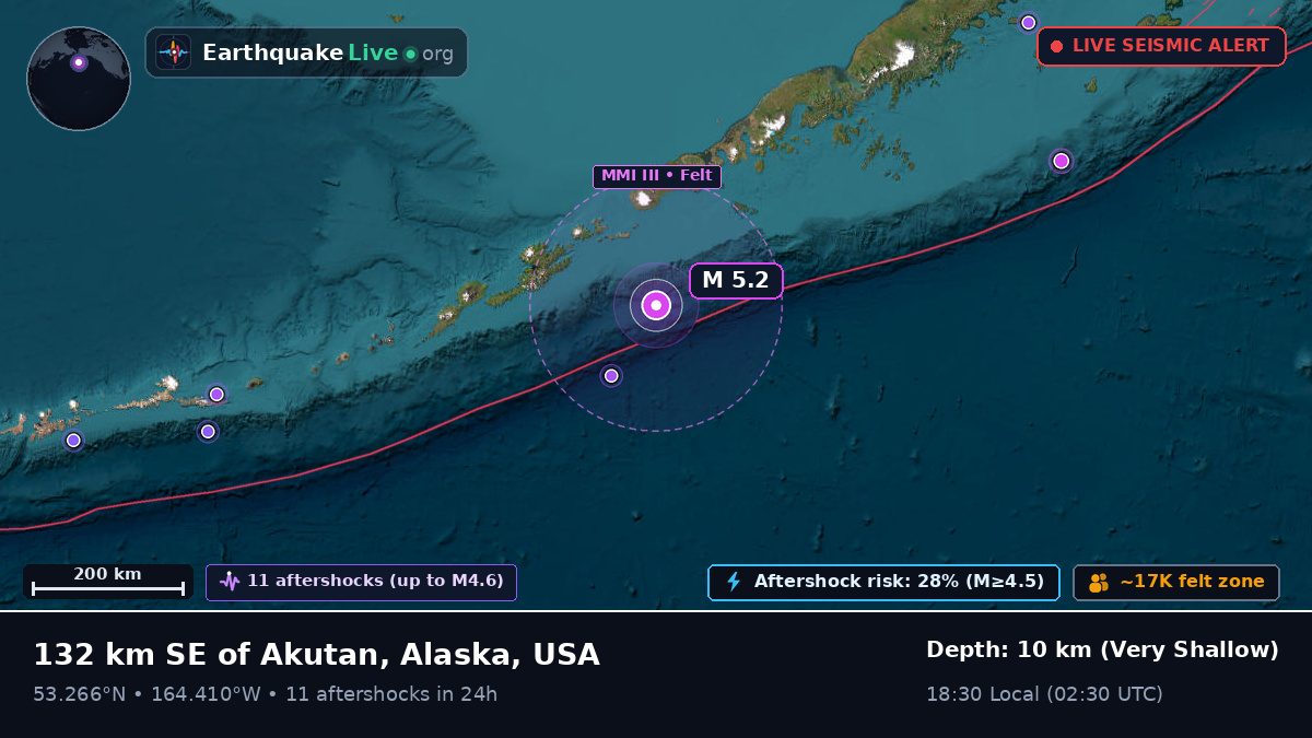Aleutian Islands (USA)