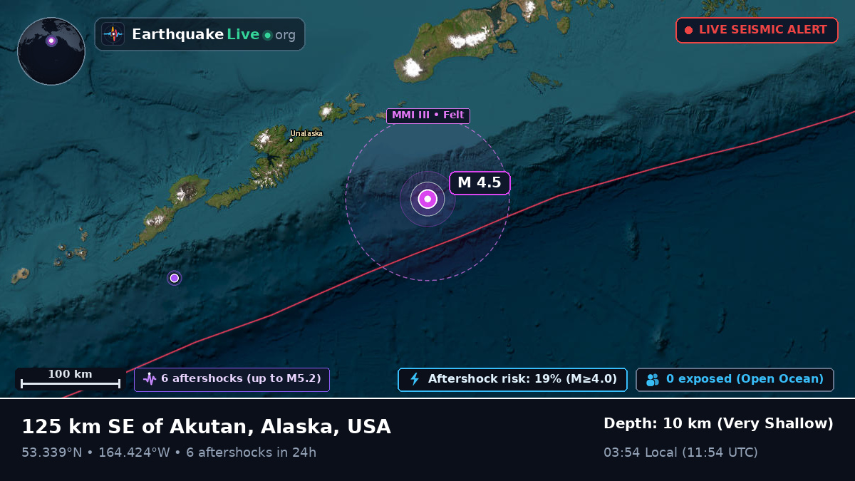 Aleutian Islands (USA)