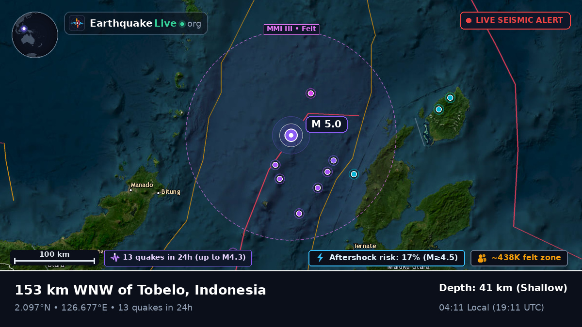 Molucca Sea (Indonesia)