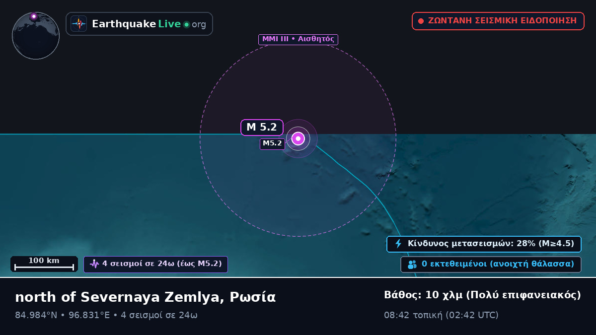 Αρκτικός Ωκεανός (Ρωσία)