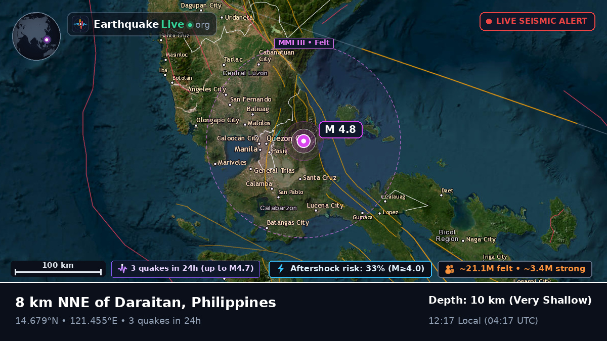 Metropolitan Manila, Philippines