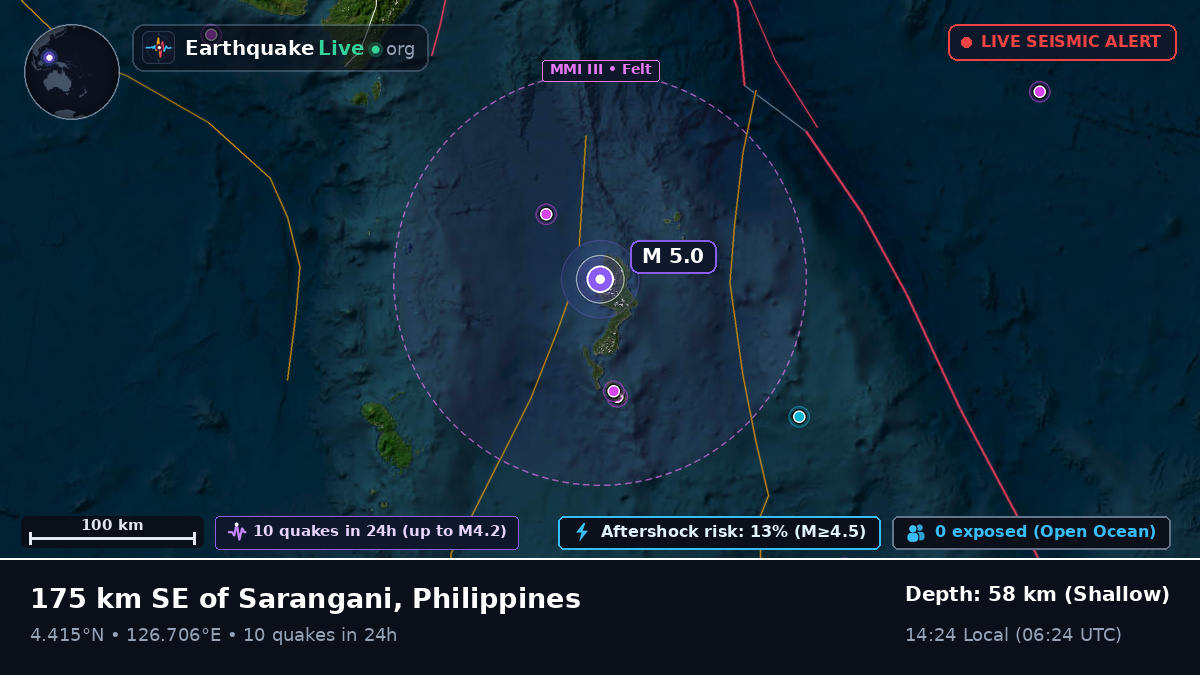 North Pacific Ocean (Philippines)