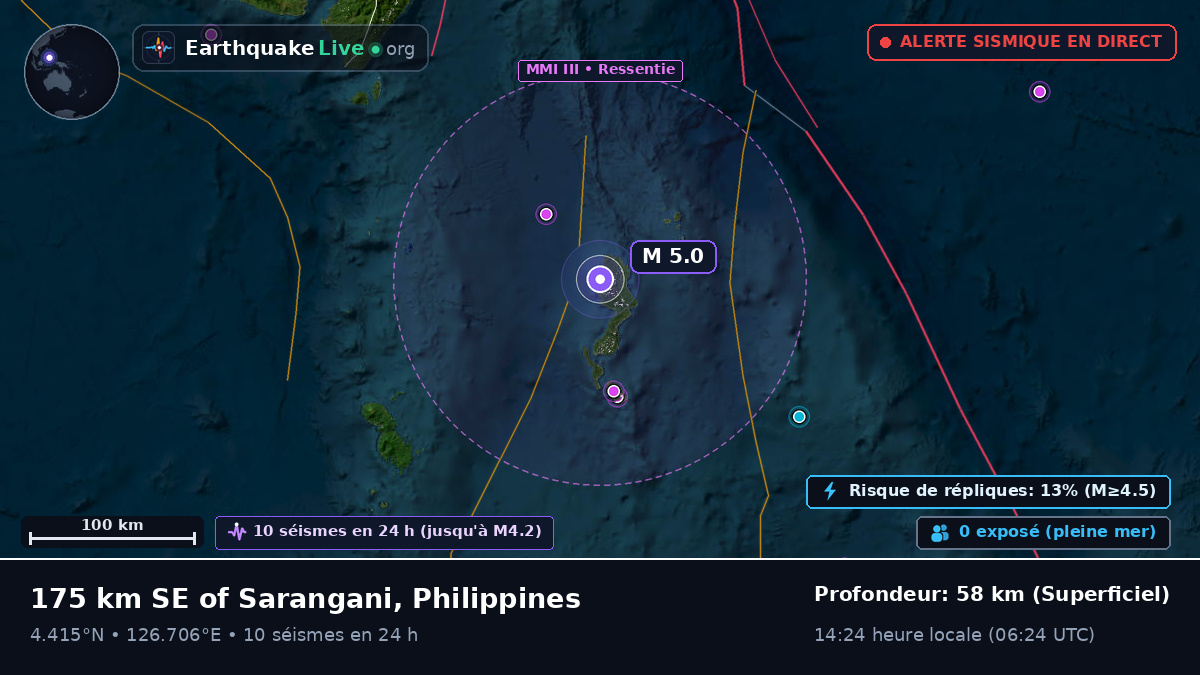Océan Pacifique Nord (Philippines)