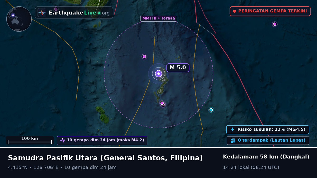Samudra Pasifik Utara (Filipina)