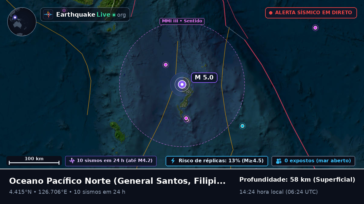 Oceano Pacífico Norte (Filipinas)