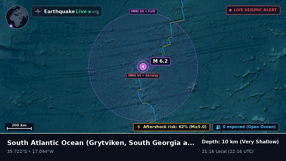 South Atlantic Ocean (South Georgia and the Islands)