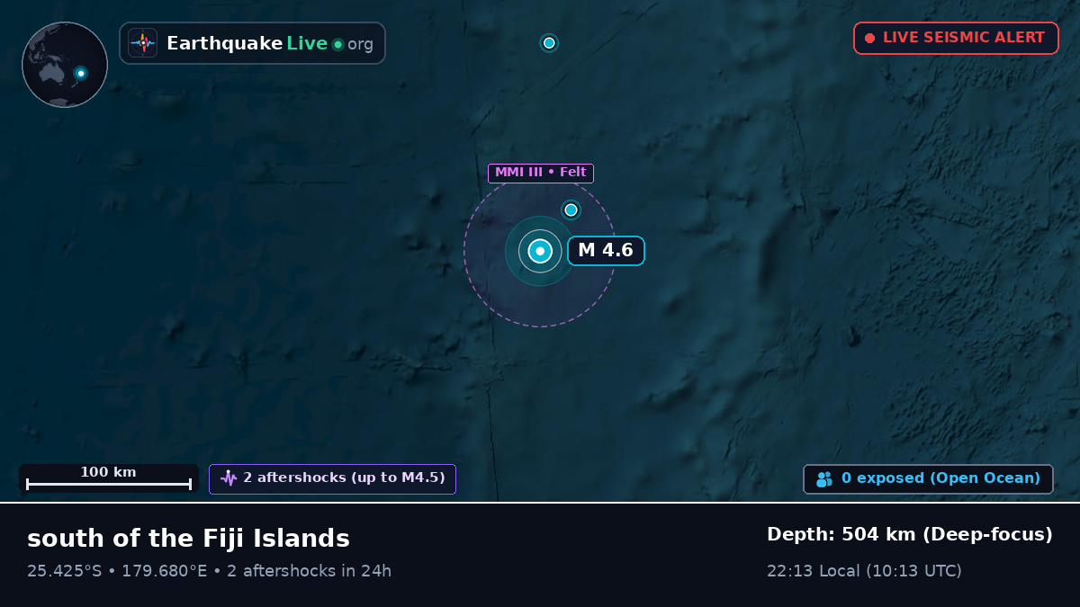 South Pacific Ocean (Kermadec Islands)