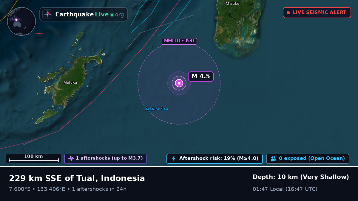 Indian Ocean (Indonesia)