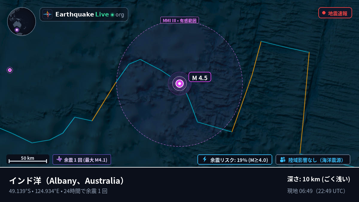 インド洋 (Australia)