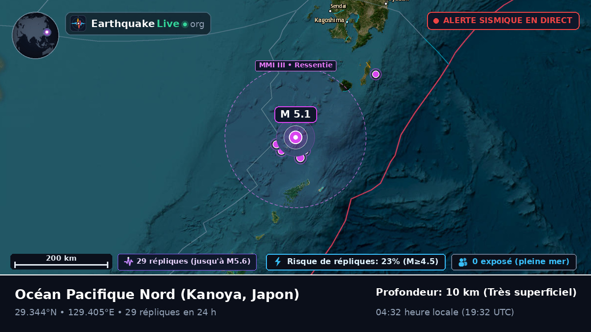 Océan Pacifique Nord (Japon)