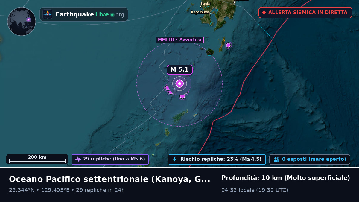 Oceano Pacifico settentrionale (Giappone)