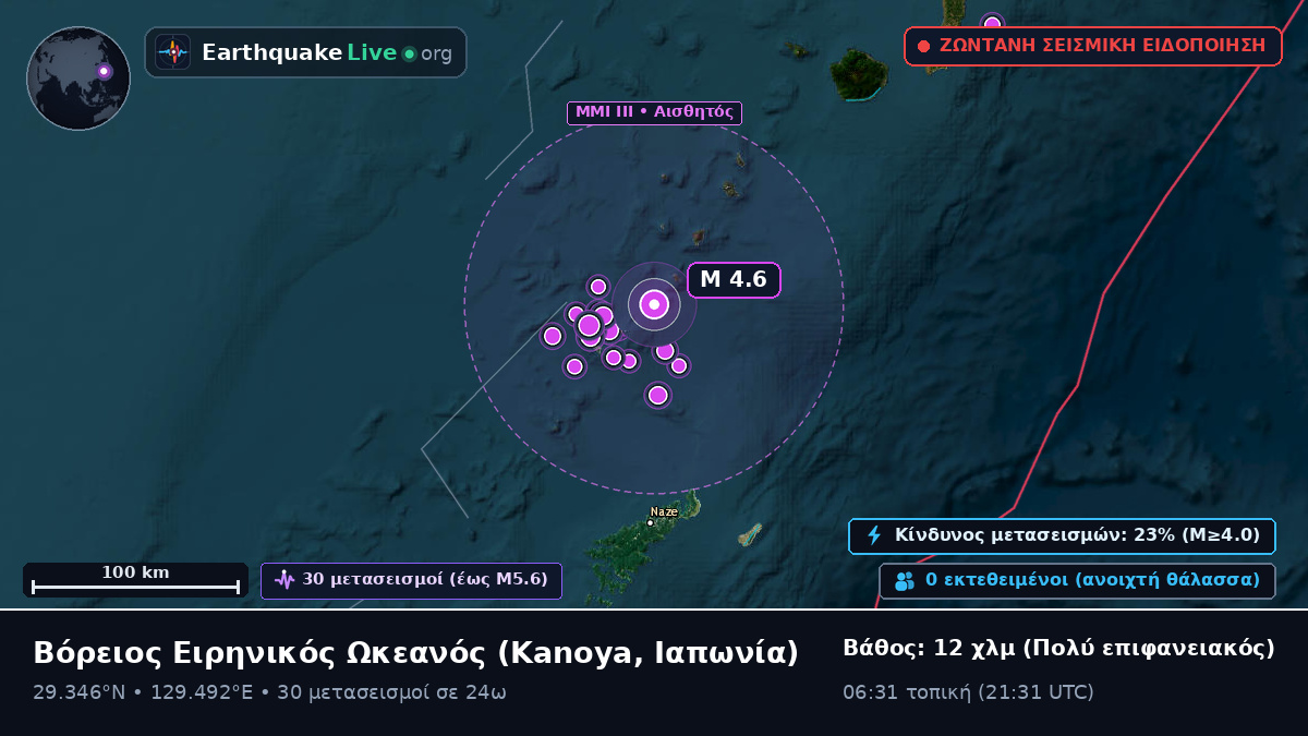 Βόρειος Ειρηνικός Ωκεανός (Ιαπωνία)
