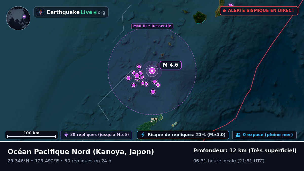 Océan Pacifique Nord (Japon)