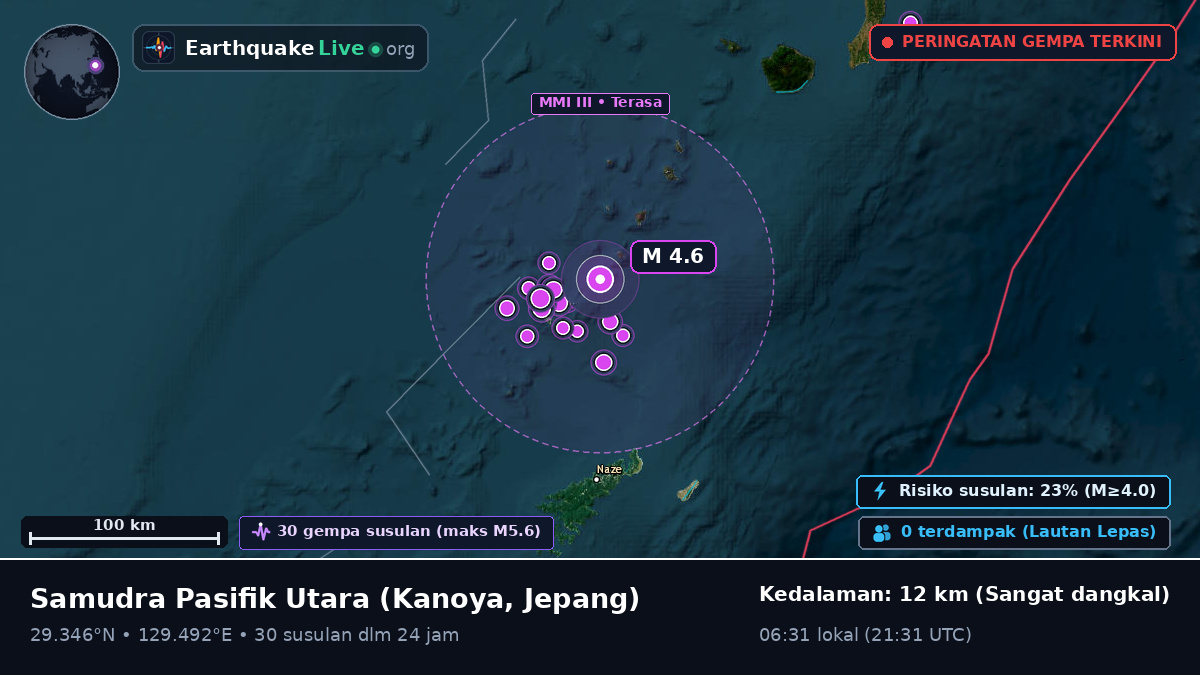 Samudra Pasifik Utara (Jepang)