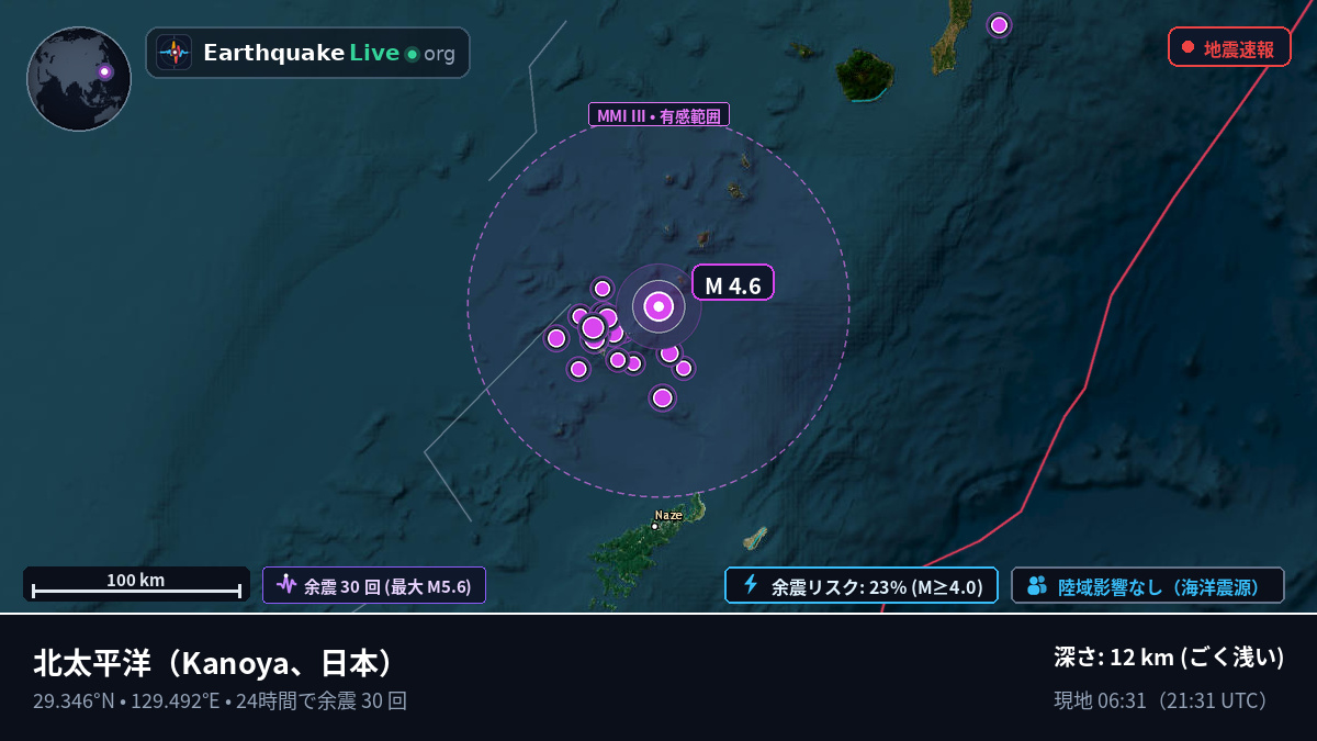 北太平洋 (日本)