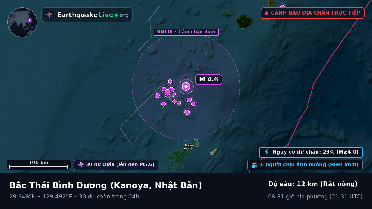 Bắc Thái Bình Dương (Nhật Bản)