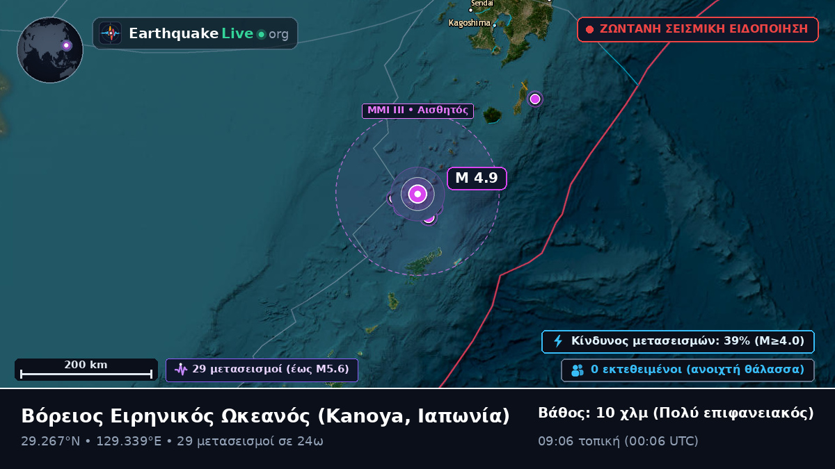 Βόρειος Ειρηνικός Ωκεανός (Ιαπωνία)